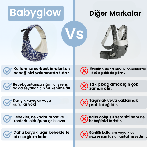 Babyglowco™ Çocuk Taşıyıcı